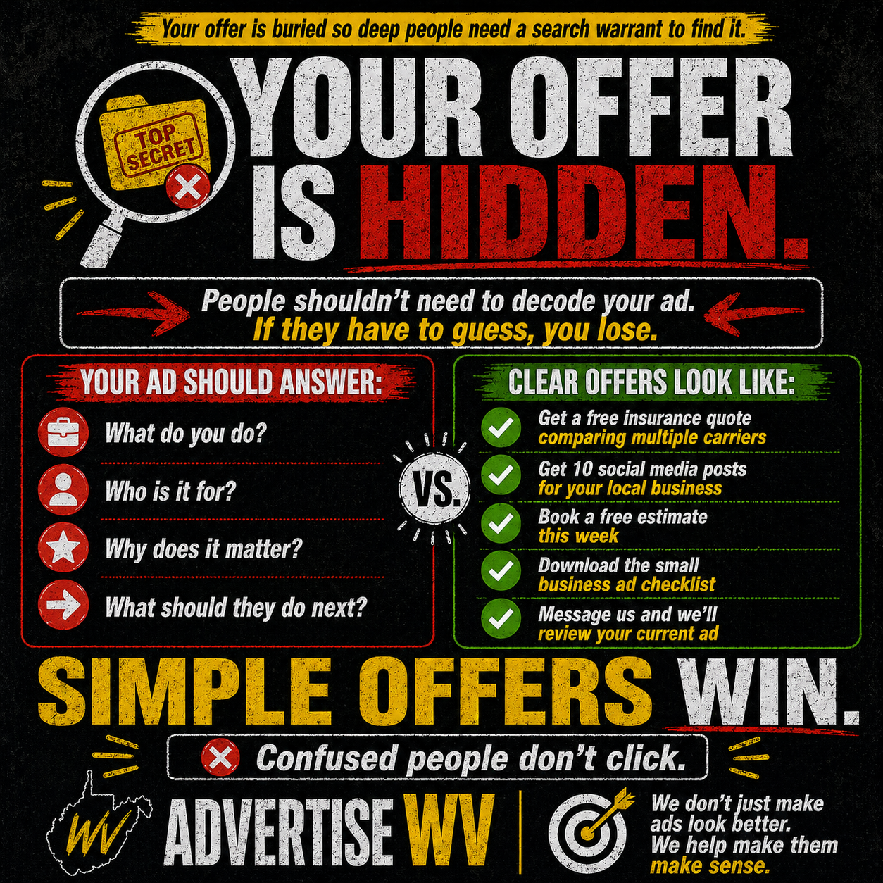 Your Offer Is Hidden: Simple Offers Win — advertising tips for West Virginia businesses