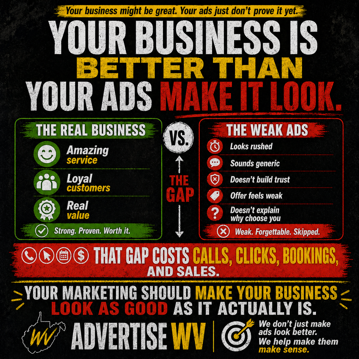 Your Business Is Better Than Your Ads Make It Look — improve ad creative for West Virginia companies