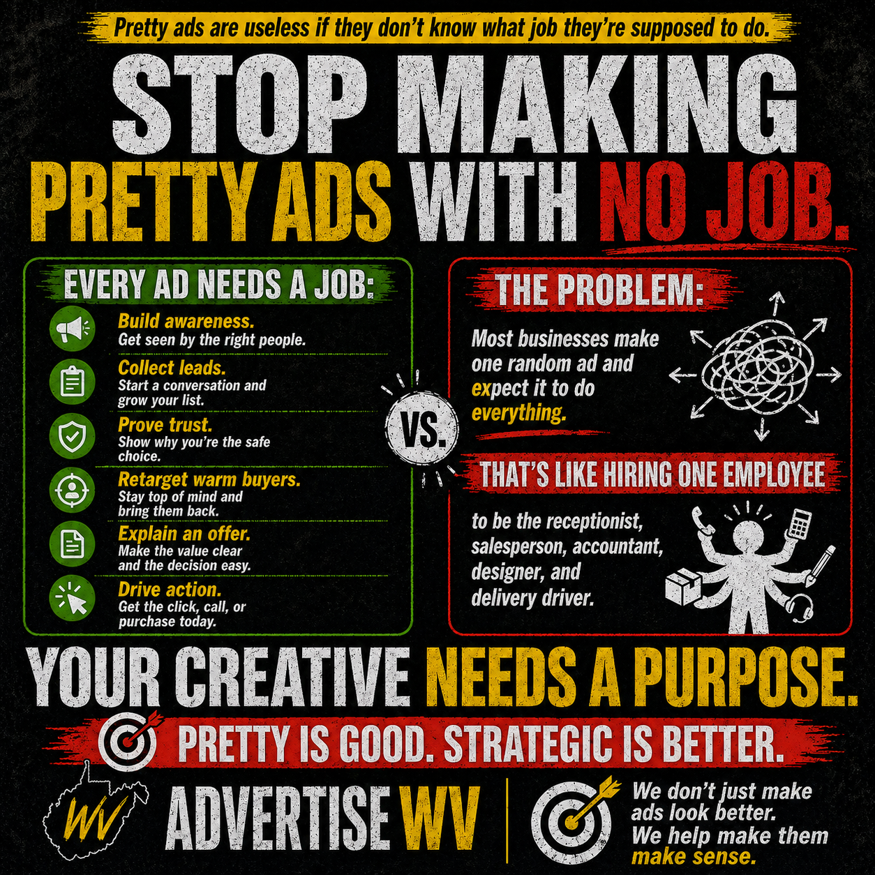 Stop Making Pretty Ads With No Job — strategic advertising advice for West Virginia small businesses